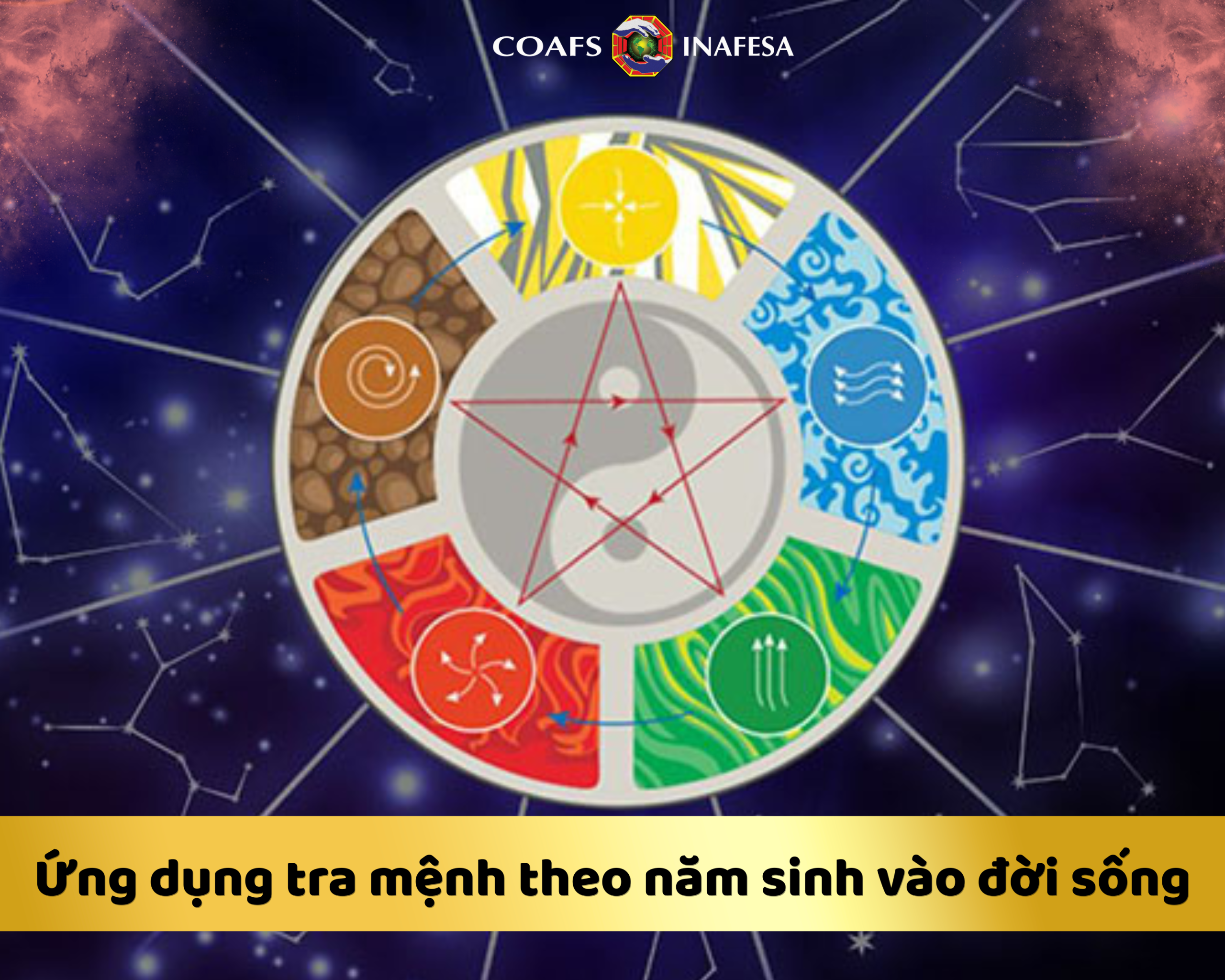 Ứng dụng tra mệnh theo năm sinh vào đời sống