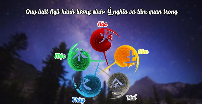 Lý Thuyết Ngũ Hành