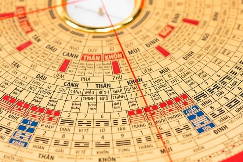 Hướng Dẫn Cách Tự Xem Phong Thủy Cho Căn Nhà Của Mình