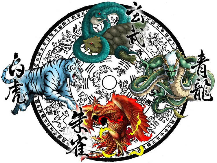 Tứ Linh Trong Phong Thủy