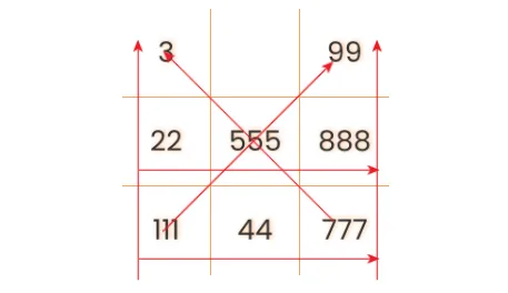 Đặt Tên Con Theo Thần Học