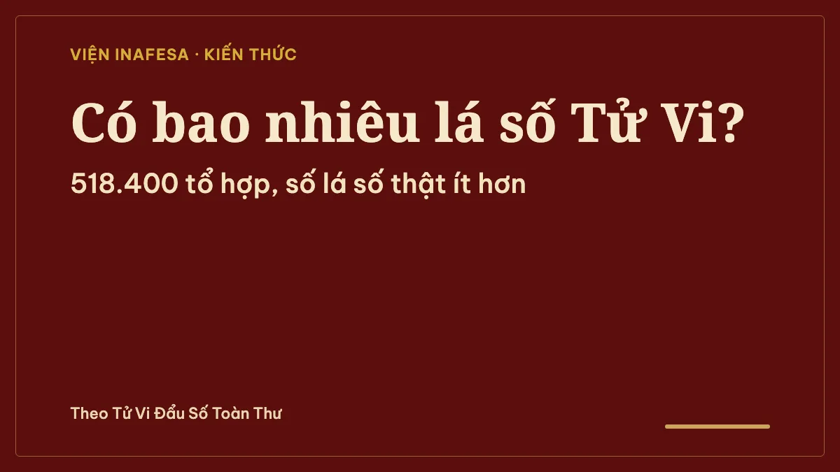 Có bao nhiêu lá số Tử Vi? Cách đếm số lá số khác nhau và vì sao hai người vẫn khác nhau