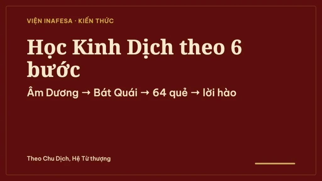 Học Kinh Dịch như thế nào: lộ trình từ Âm Dương, Bát Quái đến 64 quẻ