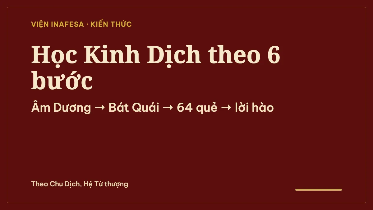 Ảnh chữ: Học Kinh Dịch theo 6 bước, Âm Dương đến Bát Quái, 64 quẻ và lời hào, theo Chu Dịch Hệ Từ thượng
