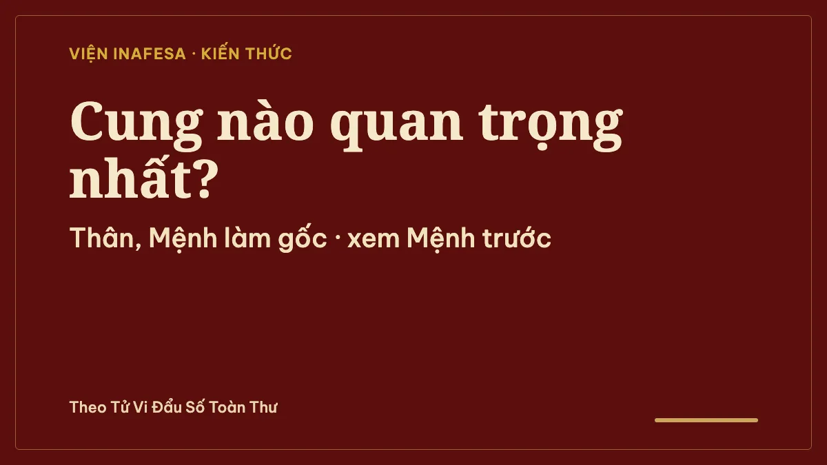 Trong lá số Tử Vi cung nào quan trọng nhất? Mệnh, Thân, Phúc Đức và cách cân nhắc